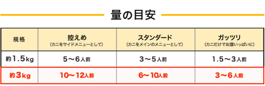 かにしゃぶパーティー大人数お取り寄せ